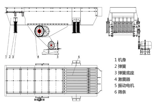 振動(dòng)給料機(jī)工作原理 振動(dòng)給料機(jī)工作原理
