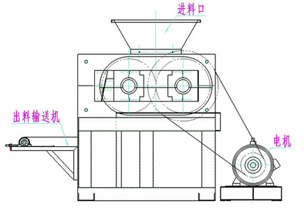 金屬粉末壓球機工作原理 金屬粉末壓球機工作原理