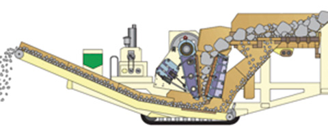 履帶式移動(dòng)顎式破碎站工作原理 履帶式移動(dòng)顎式破碎站工作原理
