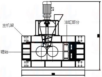 礦粉壓球機工作原理 礦粉壓球機工作原理
