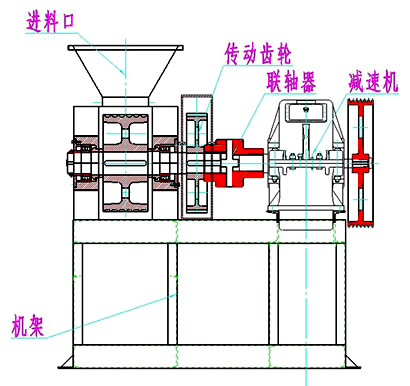 木炭粉壓球機(jī)工作原理 木炭粉壓球機(jī)工作原理